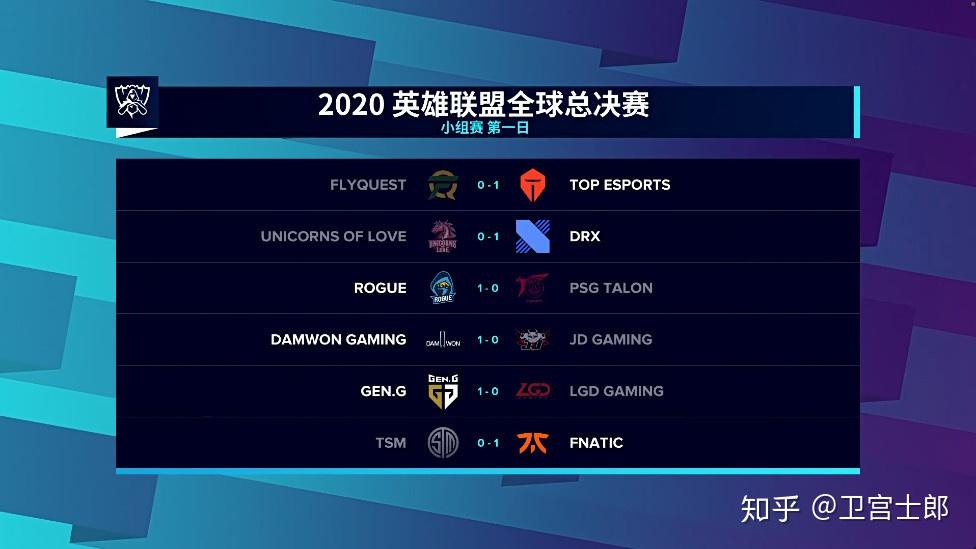 开云下载-PSG血洗FNC，BDD拿下关键大龙宿命之战入围赛，引爆全场热议